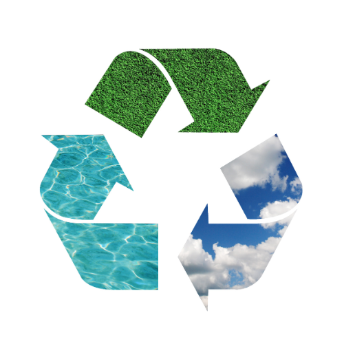 Recycling