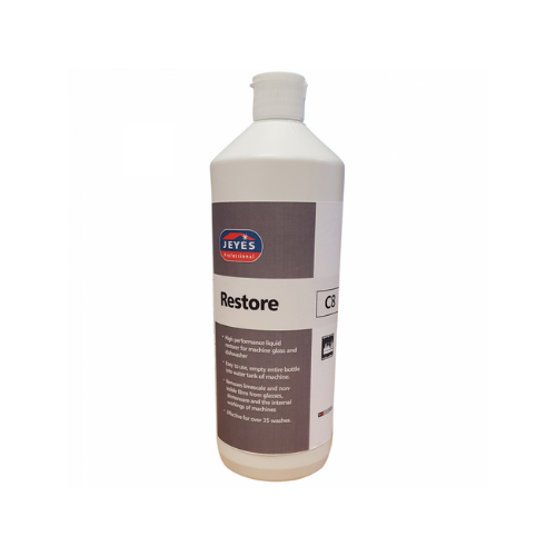 Special Cleaners & Descalers